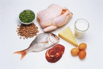 Dukan Diet Food List