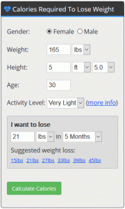 weight loss calculators